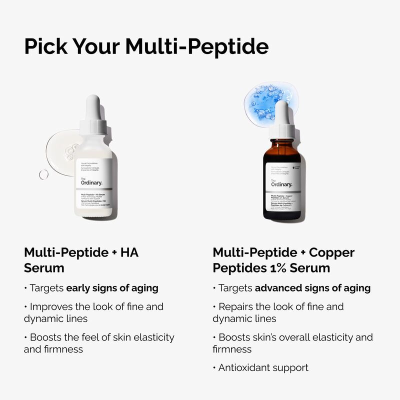 Multi-Peptide + Copper Peptides 1% Serum | The Ordinary