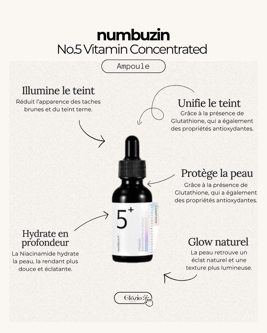 NO 5 Vitamin Concentrated Serum- Bightening Antioxidant | NUMBUZIN