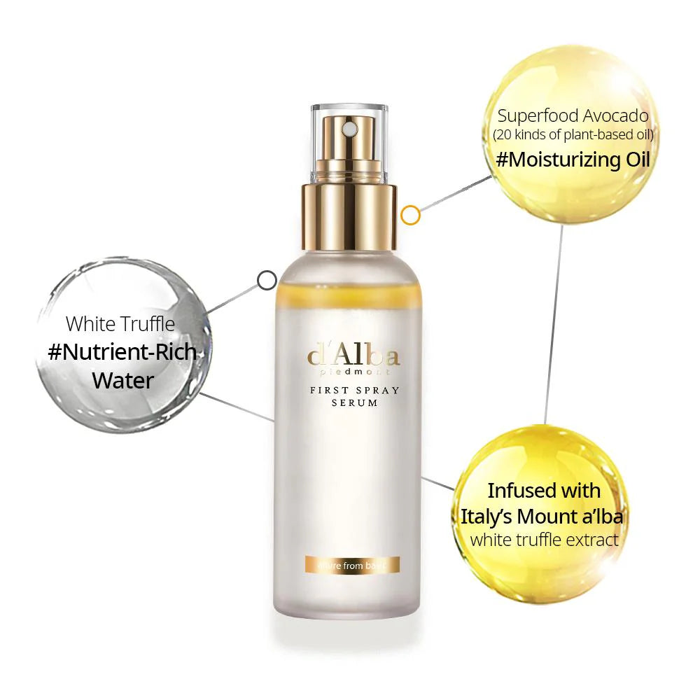 First spray serum- The spray that fixes everything! | d'alba