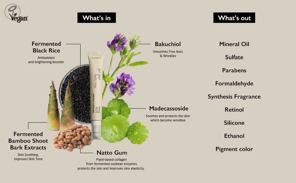 Black Rice Bakuchiol Eye-cream | haruharu كريم حول العين