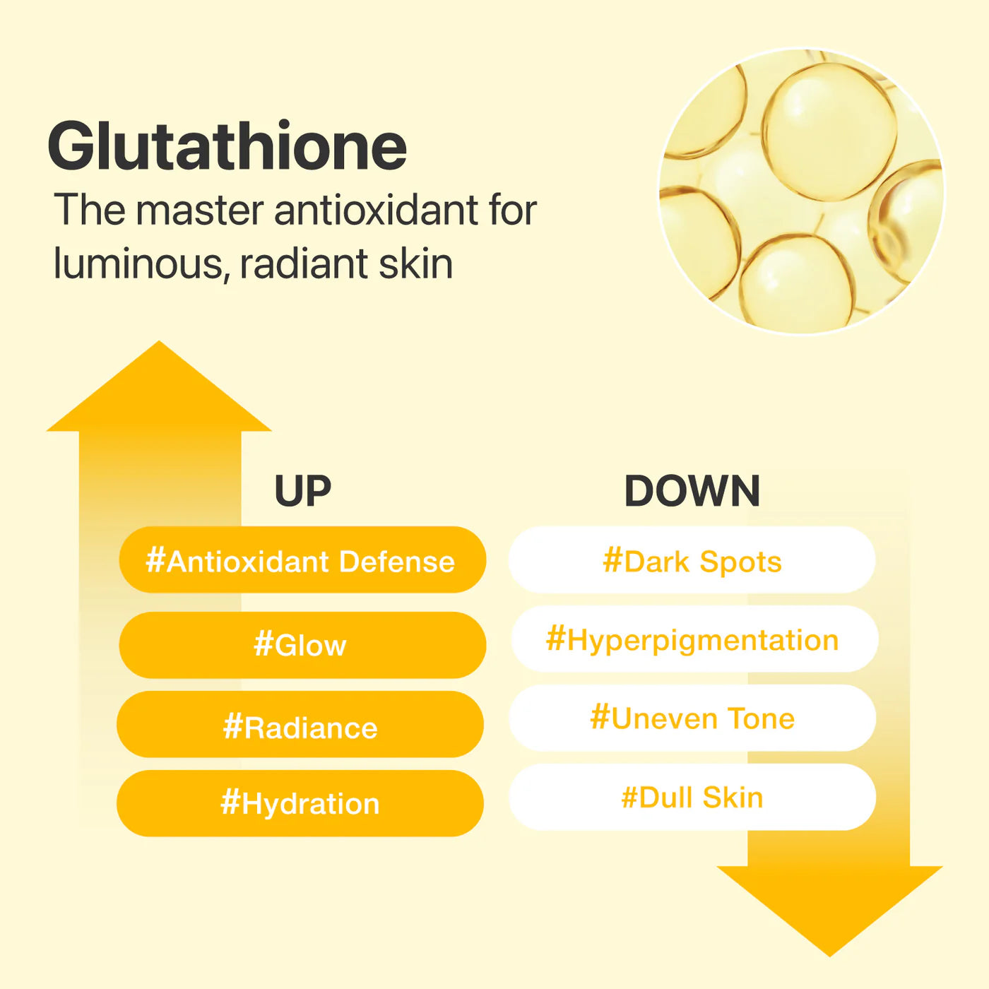 No.5+ Glutathione Vitamin Concentrated Serum | NUMBUZIN