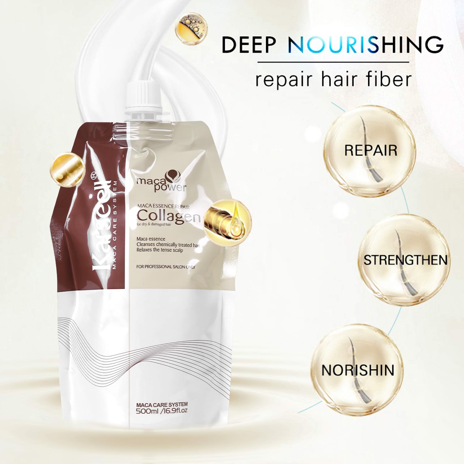 Collagen Hair Treatment Deep Repair | Karseellماسك لترميم الشعر