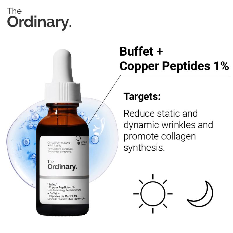 Multi-Peptide + Copper Peptides 1% Serum | The Ordinary