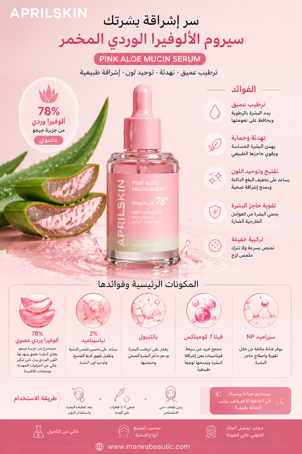 Pink Aloe Mucin Serum | APRILSKIN