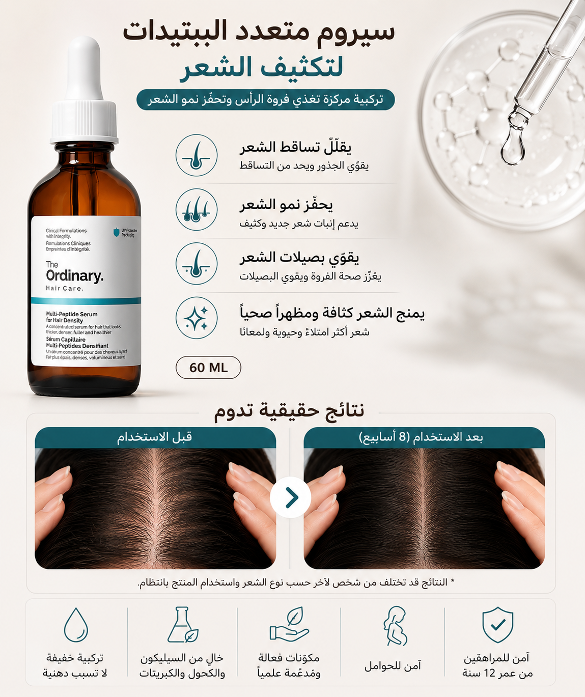 Multi-Peptide Serum for Hair Density | The Ordinaryسيروم تكثيف الشعر