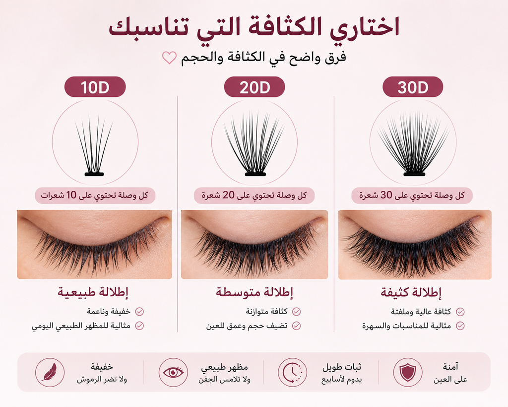 Volume Lash Extensionsوصلات رموش