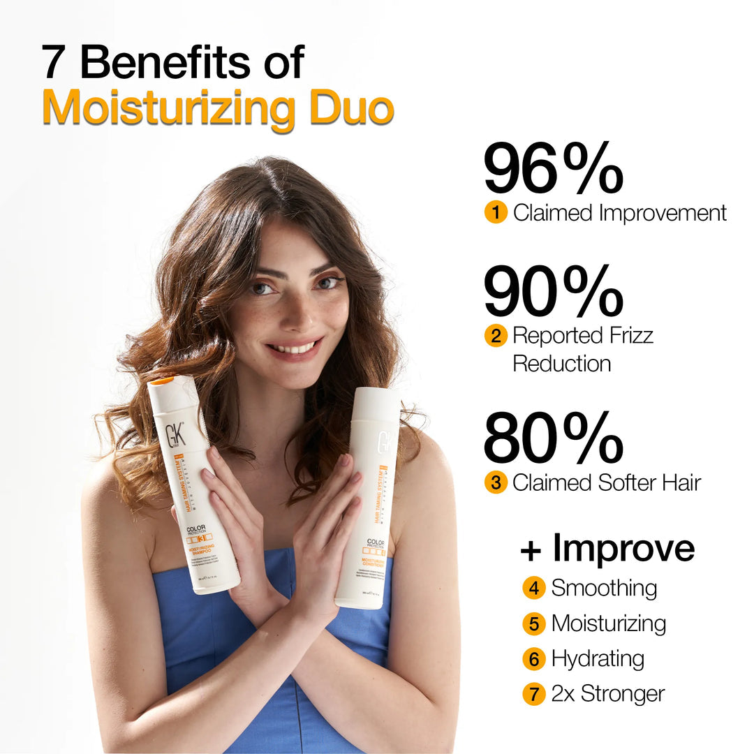 Hair hydrating conditioner | GK HAIR بلسم ترطيب للشعر