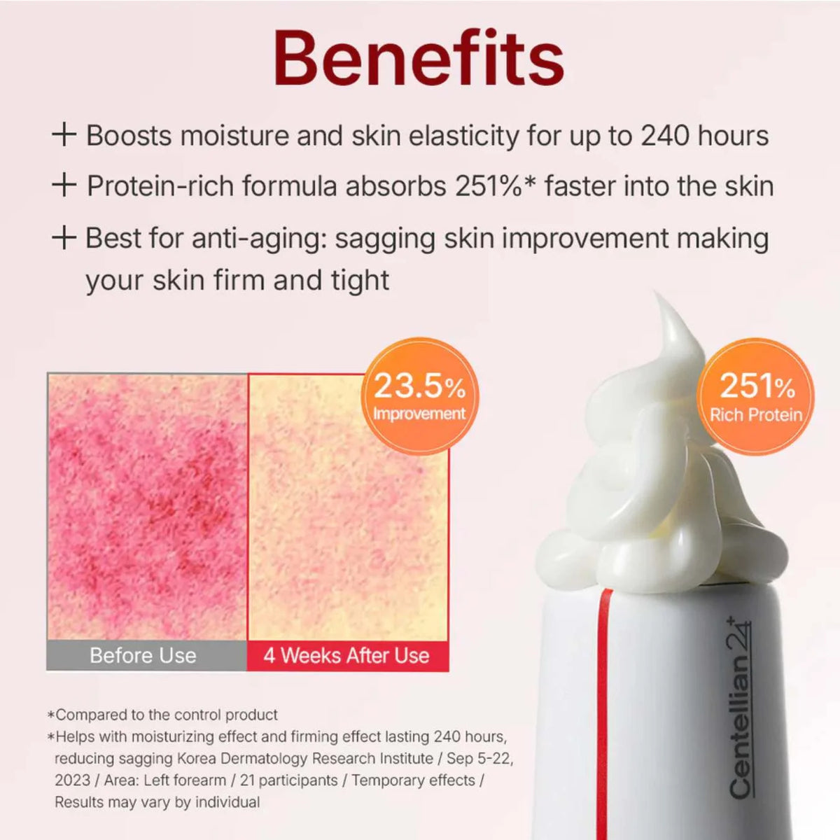 Centellian24 Madeca Cream – 50 ml