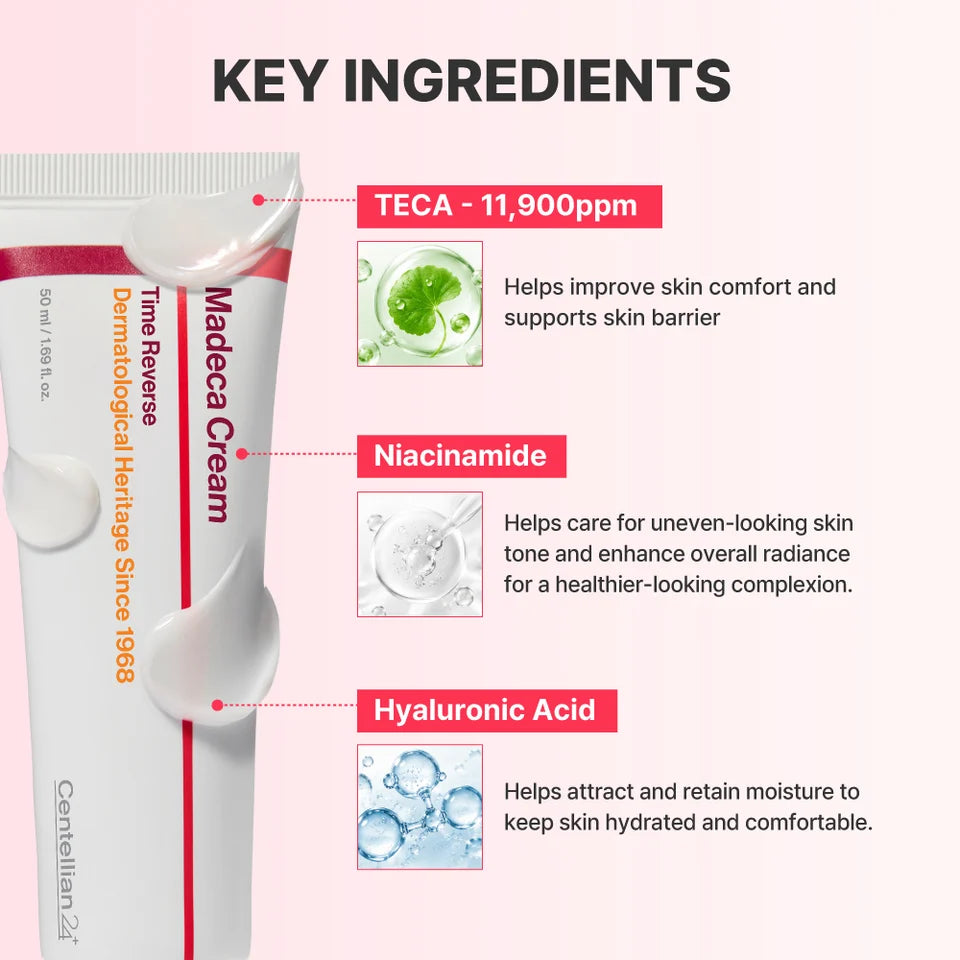 Centellian24 Madeca Cream – 50 ml