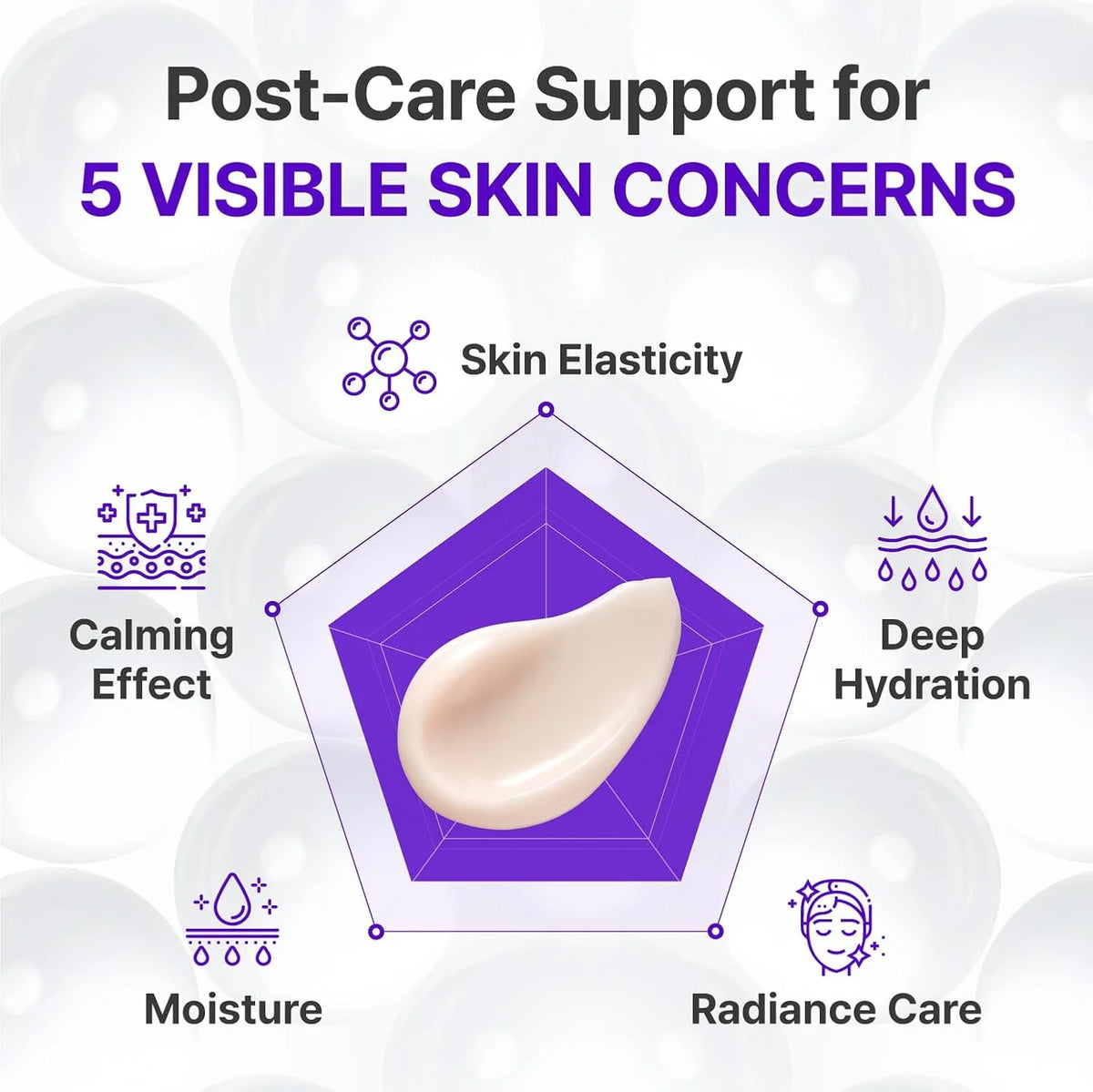 Expert Madeca Cream Active Renew PDRN 50ml