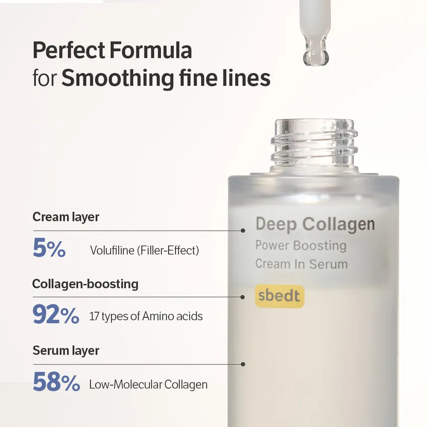 Deep Collagen Power Boosting Cream In Serum | SUNGBOON