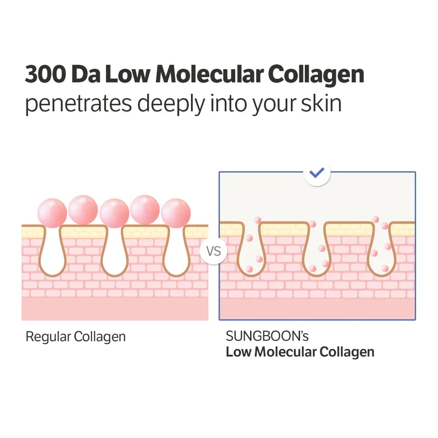 Deep Collagen Power Boosting Cream In Serum | SUNGBOON