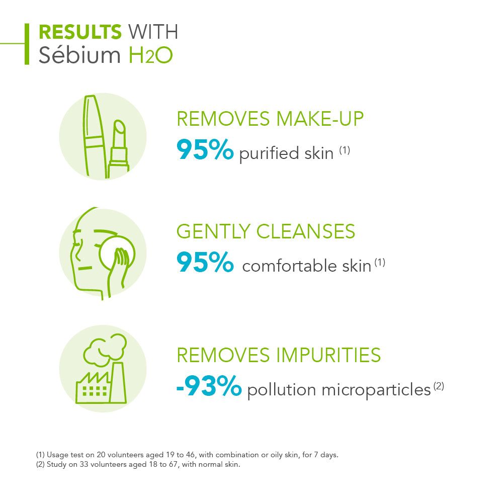 Sebium H2O Purifying Cleansing Micellar Water | Biodermaمزيل المكياج