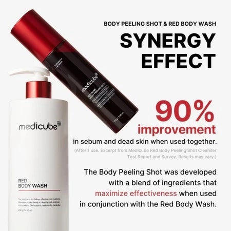 Red Acne Body Peeling Shot | Medicube